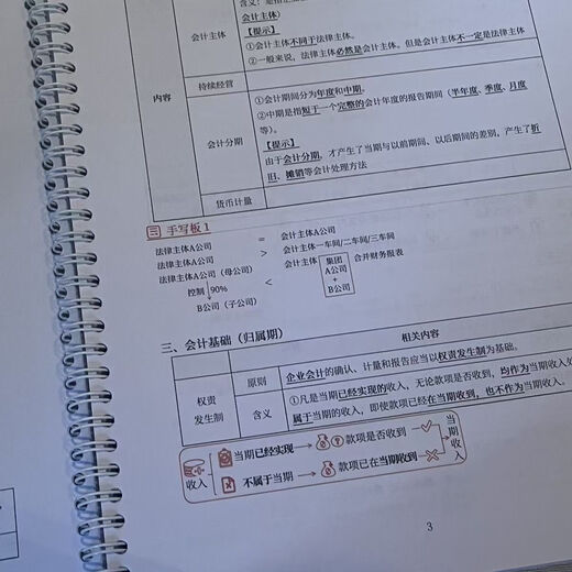 Imprimer 2025 Remarques Notes de cours CPA Zhang Jingfu Basic Class Lecture Notes Certified Public Accountant Zhang Zhifeng Zhao Xiaobin Coil Printing [25 Basic Class Lecture Notes] Comptable Gao Zhiqian Section 1-4 Sujet spécial Page 9 683