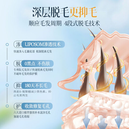 
Pozitilan hair removal cream private parts underarms and limbs women's whole body special vaginal leg hair removal hair removal cream artifact 200ml