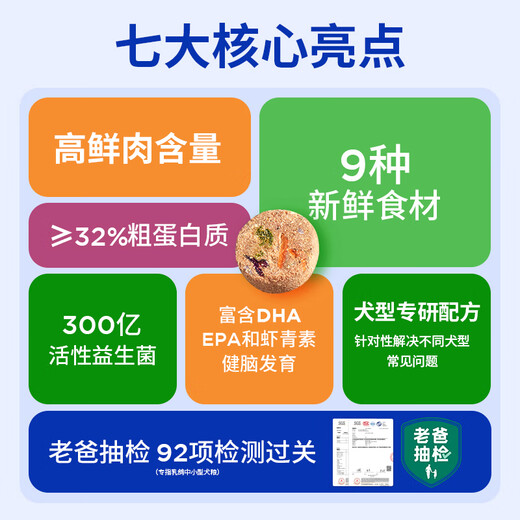 LEGENDSANDY Real Fresh Squab Pigeon Hunting Rabbit Rainbow Freeze-Dried Dog Food Small and Medium-sized Dogs Large Dog Puppy Food Teddy Bichon General Purpose Real Fresh Squab Pigeon Small and Medium-sized Dogs Beautiful Hair 1.5kg (Fresh Vegetable Rainbow Meat Pie + Donut Sandwich