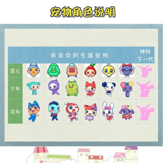 IGNB电子宠物机彩屏 儿童经典怀旧彩屏宠物蛋非拓麻歌子女孩生日礼物 充电版游戏机+粉色猫咪套+贴纸