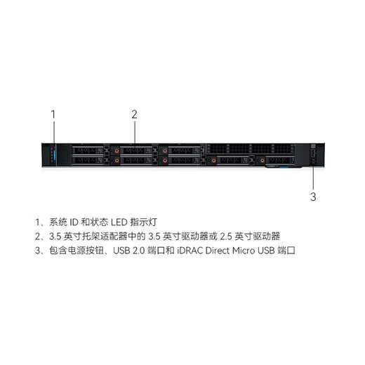 戴尔（DELL）PowerEdge R250/R360 1U机架式服务器金蝶ERP文件共享云主机服务器 R360【E-2488 8核3.2G】双电 32G内存丨4x8T企业丨H755
