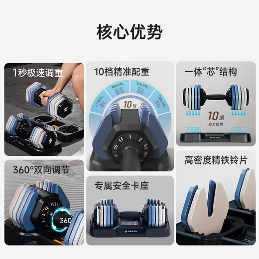 舒华（SHUA）快调哑铃可调节力量训练家用男女健身器材SH-Q690-约5.6kg 曜石黑