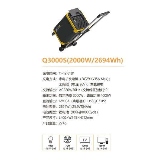 PECRON百克龙米阳便携式户外移动UPS电源220v大容量大功率备用应急露营 百克龙Q3000S（2000W/2694WH）