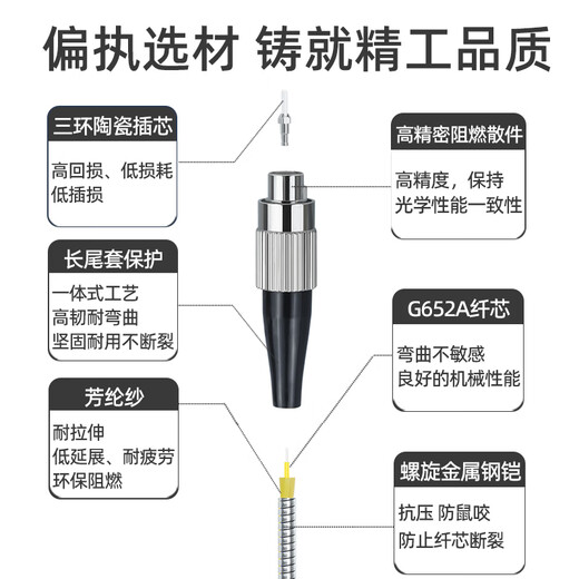 Youpulian Outdoor field optical cable single mode 4 four-core tail cable SC-LC-FC-ST Outdoor base station stretch armored fiber jumper finished optical brazing wire field optical cable single mode four-core FC-FC 50 meters