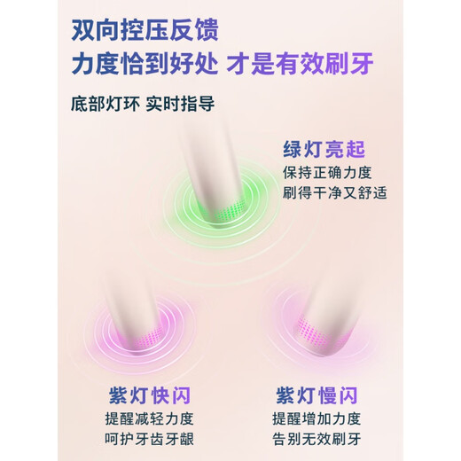 飞利浦（PHILIPS）【肖战同款】飞利浦电动牙刷钻石7系Pro护敏刷成人情侣软毛 【到手3支刷头】钻石7系Pro护敏刷午夜蓝(代言人