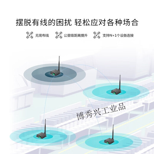 SX1278/SX1276无线模块|433MHZ电台|LORA扩频6000米|RS232|RS485 购买电源 AS62-DTU20升级版 433M吸盘(赠送)