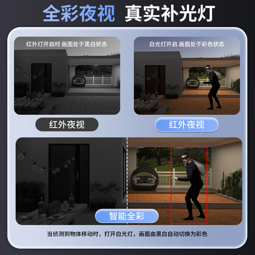 Batianan 4g multifunctional security wireless home camera mobile phone remote monitoring outdoor rural ultra-high definition monitor 360-degree no blind angle night vision panoramic voice pan-tilt rotation three-lens rotatable 15 million ultra-clear + 30-day loop recording