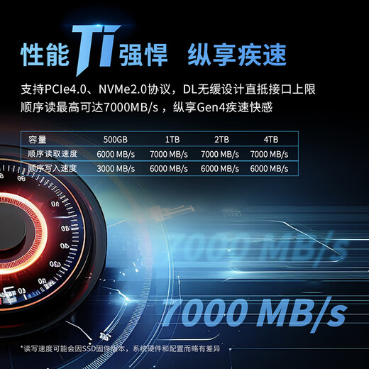 ZhiTai Yangtze Storage 4TB SSD solid state drive NVMe M.2 interface Ti600 series (PCIe 4.0 product)