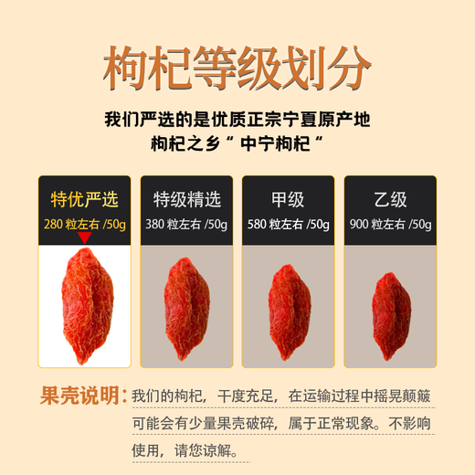 Yuqifu Ningxia Wolfberry 500G Zhongning Spezialität Erste rote Wolfberry Authentische schwefelfreie Goji-Beeren Gesundheitstonik