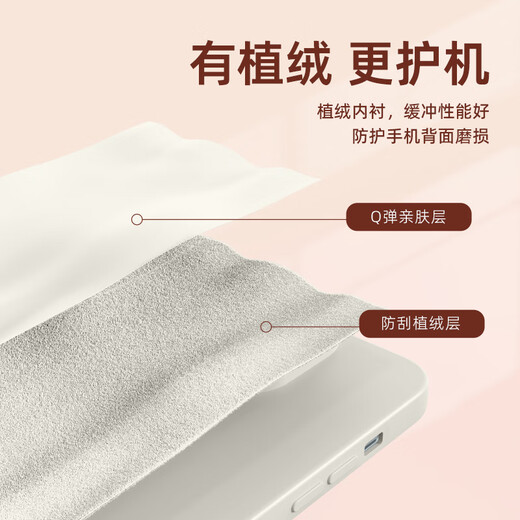 珂莉蔓适用苹果16pro手机壳镜头全包iphone16pro保护套硅胶散热带挂绳防摔ins风可爱女生-古董白你要快乐