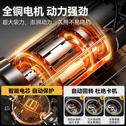 Насос для сточных вод Wanhe, режущий тип с лезвием, септический насос, биогазовая суспензия, сточные воды, бытовой септик, насос высокой мощности в сельской местности, 400 Вт, 1-дюймовый канализационный насос, труба 5 метров + линия 5 метров