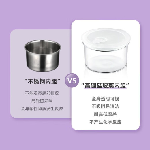 RASW German Yogurt Machine for household small, fully automatic homemade constant temperature fermentation mini multifunctional large capacity rice wine group purchase 5