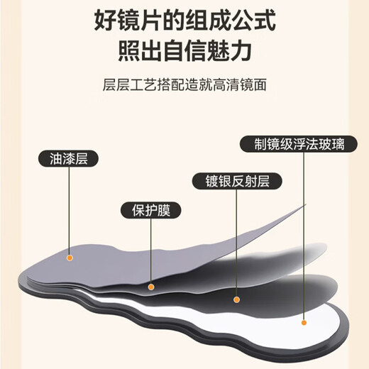 兴奥盛唐网红波浪全身镜家用落地镜高级感异型壁挂女生穿衣镜卧室 波浪支架款-150*40暖白色