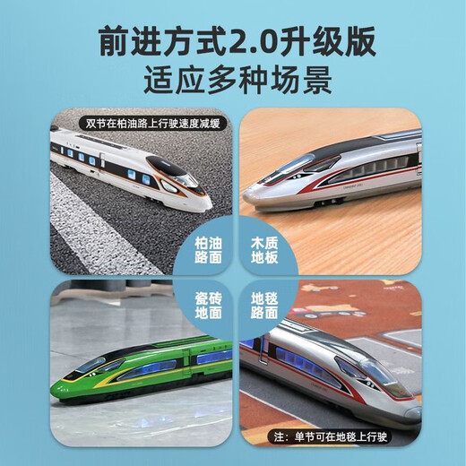 Kawei Remote Control Train Toys High-speed Railway Toys Fuxing Set Alloy Small Train Model Boys Train Gift Electric-High-speed Railway Fuxing-White-Three Festivals