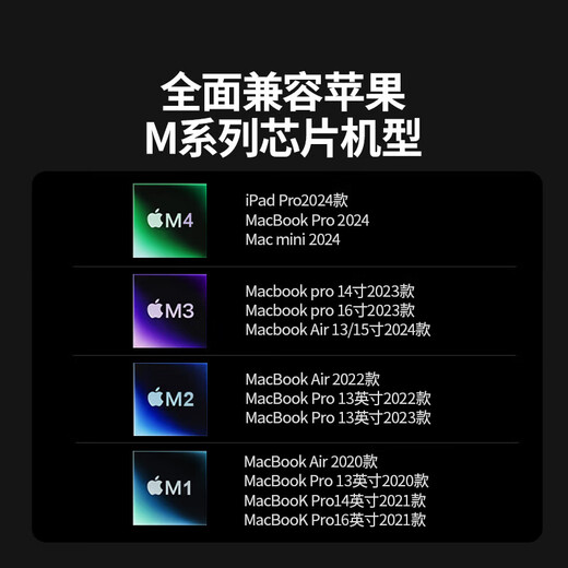 
Green Connect Type-C Docking Dock USB-C to HDMI Converter Thunderbolt 4 Dock Screen Projector Network Cable Adapter HUB 9-in-1 HDMI+DP+VGA+ Card Reader 15602