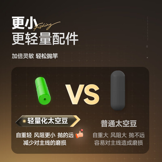 Handing main line component product fishing line group fishing line group PE reinforced type PE reinforced type 5.0#/7.2m 2 rolls