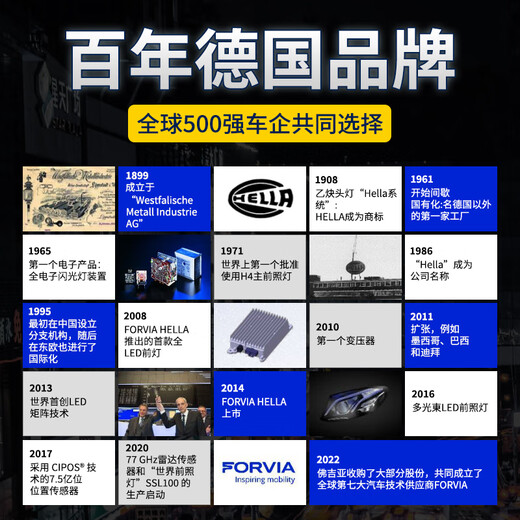 Hella Car Laser светодиодная фара H7 BX7/3/5/6 Гепарда CS10/679CT7 QILIN