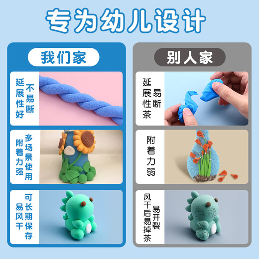 
Morning light (M/G) 24 color antibacterial easy-plastic clay AKE039H8 non-toxic color clay clay plasticine 4D children's handmade DIY toy bags handmade good things