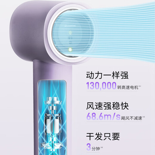 KEHEAL Kexi Ai high-speed hair dryer household plasma high-power intelligent constant temperature quick-drying hair care portable mini hair dryer mother and baby care electric dryer national home appliance subsidy
