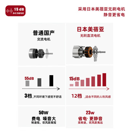 Jiannai Japanese smart voice bedroom ultra-quiet air circulation fan household negative ion purification floor fan DC variable frequency lifting 3D shaking table vertical electric fan first-class energy efficiency flagship model Japanese motor + negative ion purification + mobile phone control