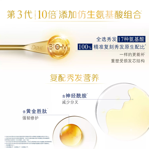 多芬密集滋养修护洗发乳500ml  2瓶装【临期清仓】