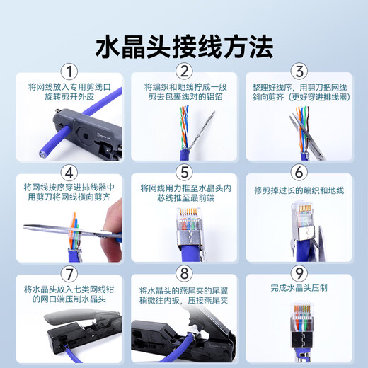 Shanze Category 6e crystal head Category 6e 10G network cable connector 50U gold-plated RJ45 network connector CAT6A two-piece shielded crystal head 10 pieces WJ6A010U