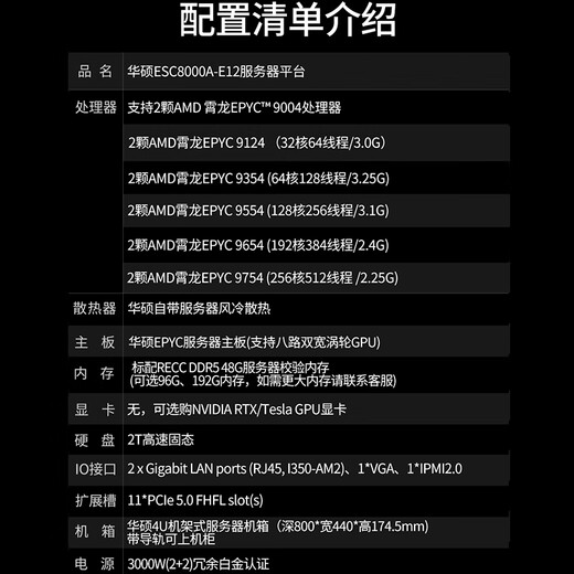 深图师华硕ESC8000A-E12/RTX4090深度学习主机8路GPU服务器AI人工智能高性能计算DeepSeek部署大模型电脑 EPYC 9734*2/224核448线2.2G 【升级款】RTX4