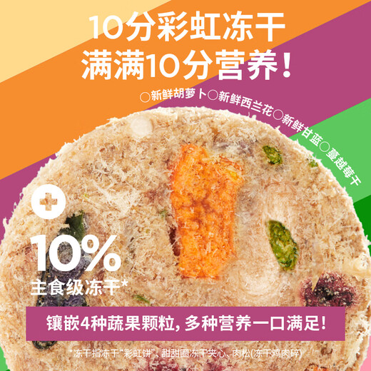 LEGENDSANDY Real Fresh Squab Pigeon Hunting Rabbit Rainbow Freeze-Dried Dog Food Small and Medium-sized Dogs Large Dog Puppy Food Teddy Bichon General Purpose Real Fresh Squab Pigeon Small and Medium-sized Dogs Beautiful Hair 1.5kg (Fresh Vegetable Rainbow Meat Pie + Donut Sandwich