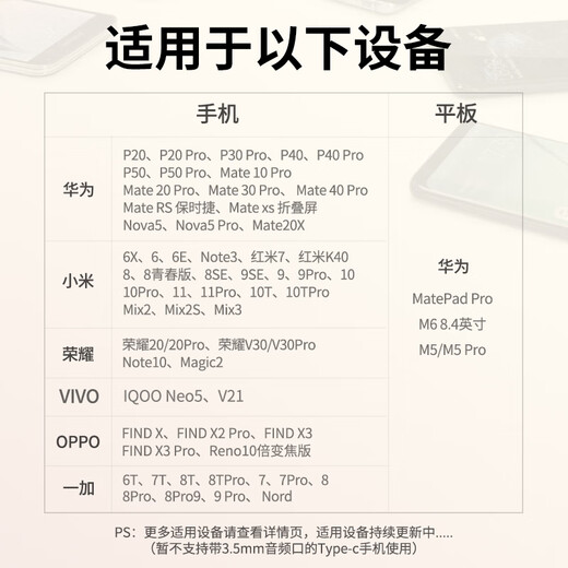 绿联Type-C转3.5mm音频转接线 车载AUX音频线 适用小米华为手机耳机头戴式接音响箱功放 0.5米35019
