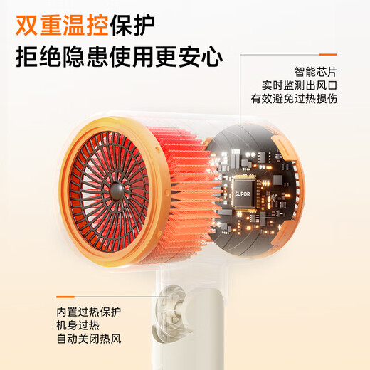 苏泊尔（SUPOR）5亿负离子护发电吹风 便携可折叠速干吹风机 智能控温家用宿舍风筒 EHDL-F844A米橙 生日/节日礼物