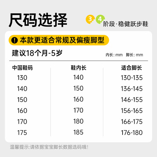 基诺浦（ginoble）学步鞋25年夏季男女宝宝舒适软底透气凉鞋机能鞋GW1735白色