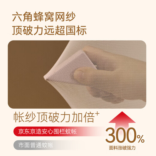 
Jingdong Jingxin Fence Mosquito Net Class A infant and children anti-fall fence mosquito net rack for household use three-door 1.8x2m bed