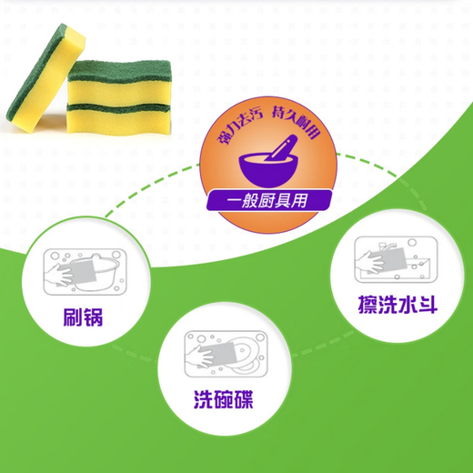 Miaojie sponge scouring pad kitchen household dishwashing artifact powerful water-absorbent decontamination rag affordable pack 3 get 1 free double-sided cleaning 3 packs