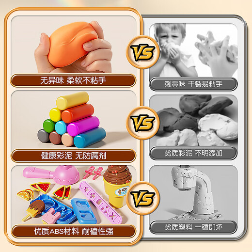 
Xidici Colorful Mud Non-toxic Children's House Ice Cream Toy Noodle Machine Handmade Diy Plasticine Mold Birthday Gift