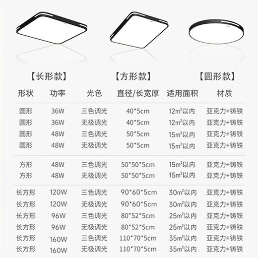 奥克斯AUX全光谱 奥克斯客厅灯现代简约大气主灯超亮led遥控吸顶灯大灯灯具 0W 0㎡内适用 0lm 全光谱护眼ra9711