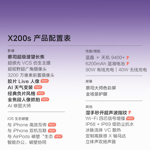 Vivox200S Flagnip Mobile Teléfono móvil 5G Dimensidad 9400+ Fotografía Beauty Blue Ocean Battería grande Carga inalámbrica AI Smart Vivox200s Lavender 12GB 512GB Estándar oficial