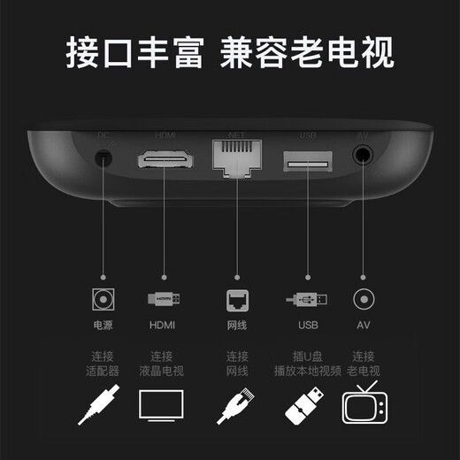 Skyworth Aurora Box TV Set-top Box 4K HD Screen Projection Network Player 5G Dual Band Wireless WiFi Live Broadcast For Free Magic Box Connexion Network Full Quad-Core Gigabit Network Digital Remote Control version [0 Rent mensuel 丨 1 + 8G 丨 ENTREPRISE All Network Connection en ligne]