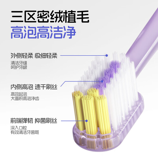Rabbit head mother dense velvet high-foam children's toothbrush 3-pack dense velvet brush filament oral care antibacterial and quick-drying 3-6-12 years old
