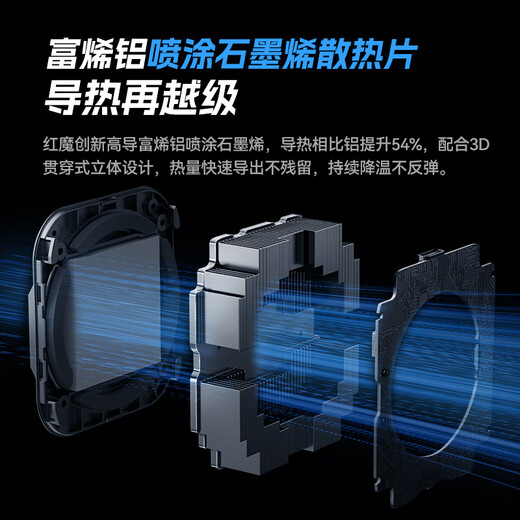 努比亚（nubia）红魔磁吸散热器6Pro 手机游戏直播半导体降温神器适用oppo飞智黑鲨5一加苹果小米ipad平板iqoo华为 2025制冷旗舰-红魔磁吸散热器6Pro