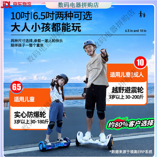 Lingao Children's Smart Electric Selbstertonte Auto 6-8-10-15-Jährige 2025 Neues somatisches paralleles Auto 6,5-Zoll-Testversion Weiß [Selbstausbalanciert + Nacht Running Light + keine] 36V