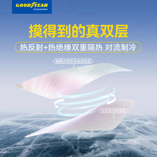 Goodyear car sunshade is suitable for Tesla's new Model Y25 heat-insulating sunroof sunshade double layer