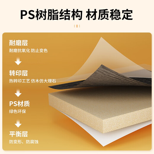 XMSJ新中式轻奢风欧式电视背景墙边框线条PS白色金边装饰条压边线 金色风尾 -1049 60mm