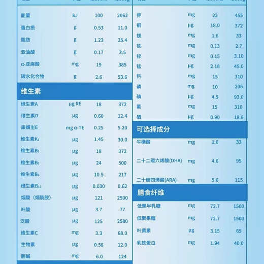 多加多可诺贝儿婴幼儿羊奶粉罐装718克 1段 150g 7罐 可诺贝儿（试用装）