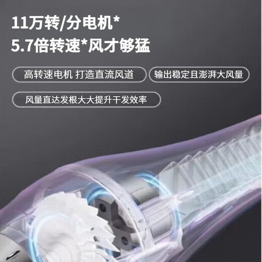 SAWAAG hair dryer for barber shops, special for hair salons, high wind silent hair dryer for home barber shops, high power negative ions that do not damage hair, 3800W fast drying hot and cold air, gray AC AC pure copper large motor, 2 meters cable