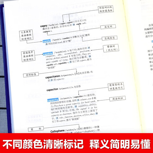 Oxford Student's English-Chinese Dictionary (two-color edition) for primary school students, high school students, and universities