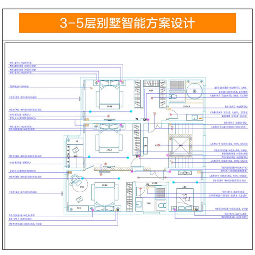 Smart home whole house smart solution design guidance customized aqaraHomekit control multi-story villa smart single apartment smart solution design requirements -0