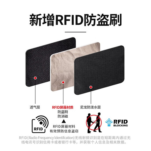 高端RFID防盗刷护照包多功能旅行出国防盗腰包贴身防偷证件斜挎包 银灰 真贴身 真隐 形