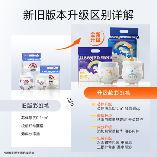 德佑婴儿纸尿裤弱酸彩虹PP裤超薄柔软干爽透气宝宝尿不湿 拉拉裤XXXL码2片*2包【试用装】