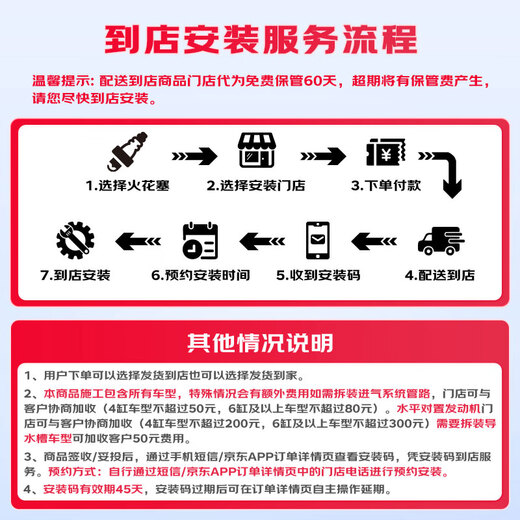 
TNY Zotye T300 Damai X5 X7 T500 T600 T700 Original 5008 Z200 Spark Plug SR7 SR9 3/6 cylinder order special single-pack [how many cylinders are taken]