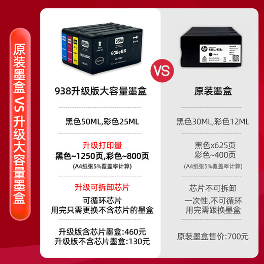 淘物人938大容量含芯片墨盒/连供墨盒兼容惠普9720/9730彩色喷墨打印机 938e大容量墨盒【含芯片】 四色一套【约打1500-2000页】